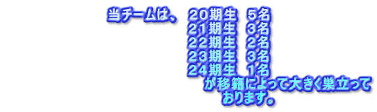 当チームは、　２０期生　５名 　　　　　　　　２１期生　３名 　　　　　　　　２２期生　２名 　　　　　　　　２３期生　３名 　　　　　　　　２４期生　１名 　　　　　　　　　　　　　　　　　　　　が移籍によって大きく巣立って 　　　　　　　　　　　　おります。